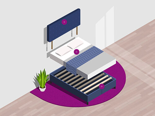 Illustration d&rsquo;un lit montrant trois composants principaux : une t&ecirc;te de lit capitonn&eacute;e fix&eacute;e au mur en haut, un matelas soigneusement fait avec oreillers et couverture au centre et un sommier &agrave; lattes en bas, chacun marqu&eacute; d&rsquo;une ic&ocirc;ne circulaire plus. La sc&egrave;ne est pos&eacute;e sur un tapis rond violet avec une plante en pot sur le c&ocirc;t&eacute;.