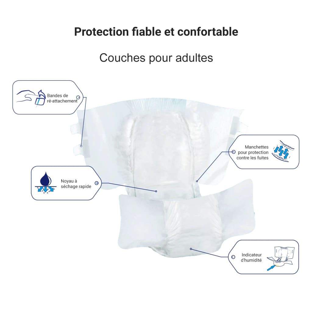 https://www.vidaxl.fr/dw/image/v2/BFNS_PRD/on/demandware.static/-/Library-Sites-vidaXLSharedLibrary/fr/dw6968d2d4/TextImages/text_image_4008051_2.jpg