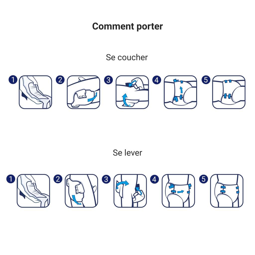 https://www.vidaxl.fr/dw/image/v2/BFNS_PRD/on/demandware.static/-/Library-Sites-vidaXLSharedLibrary/fr/dw7c628e30/TextImages/text_image_4008051_3.jpg