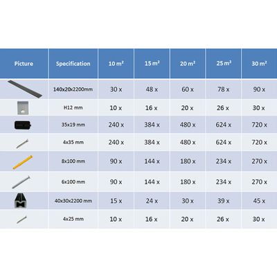 vidaXL Panneaux de terrasse solides et accessoires WPC 30m² 2,2 m Gris