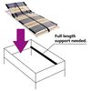 vidaXL Sommier à lattes sans matelas avec 42 lattes 7 zones 90x200 cm