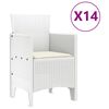 Vignette du produit 7 sur 15