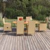 Vignette du produit 2 sur 20