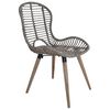 Vignette du produit 3 sur 7