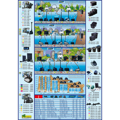 Ubbink Kit de filtre de bassin FiltraPure 4000 26 L 1355967