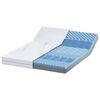 vidaXL Matelas Blanc 160 x 200 cm Tissu jacquard