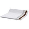 vidaXL Matelas Blanc 180 x 200 cm Mousse PU