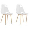 vidaXL Chaises &agrave; manger lot de 2 Transparent PET