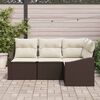 Vignette du produit 3 sur 16