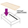 vidaXL Sommier à lattes sans matelas avec 13 lattes 90x200 cm