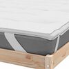 vidaXL Prot&egrave;ge-matelas blanc 200x200 cm