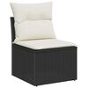 Vignette du produit 5 sur 17