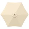 Vignette du produit 6 sur 14