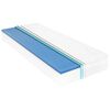 vidaXL Matelas 80 x 200 cm Mousse &agrave; m&eacute;moire de forme Visco 18 cm H2