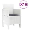 Vignette du produit 5 sur 13