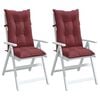 Melange_wine_red