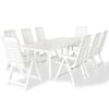 vidaXL Ensemble &agrave; manger d'ext&eacute;rieur 9 pcs Plastique Blanc