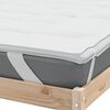vidaXL Protège-matelas blanc 180x200 cm