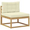 Vignette du produit 3 sur 11