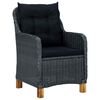 Vignette du produit 3 sur 13