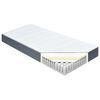 vidaXL Matelas de sommier tapissier 200x90x20 cm