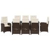 vidaXL Ensemble de salle &agrave; manger pour jardin 9 pcs Marron polyrotin