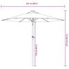 Vignette du produit 14 sur 14