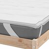 vidaXL Prot&egrave;ge-matelas blanc 80x200 cm