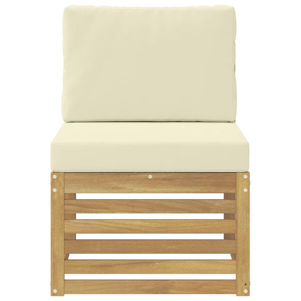 Affichage de l&rsquo;image produit 3 sur 7