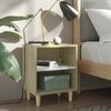 Vignette du produit 2 sur 6