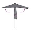vidaXL Parasol de jardin Anthracite 294 x 150 x 223 cm tissu