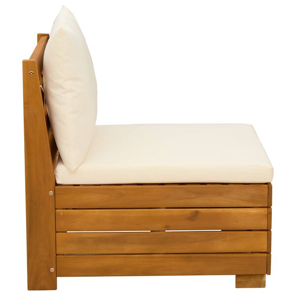 Affichage de l&rsquo;image produit 4 sur 7