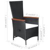Vignette du produit 7 sur 7