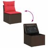 Vignette du produit 11 sur 19