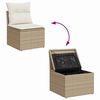 Vignette du produit 11 sur 19
