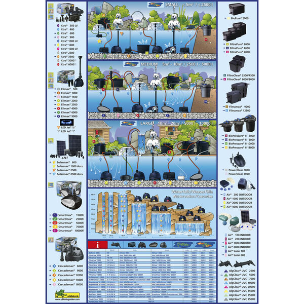 Affichage de l&rsquo;image produit 4 sur 4