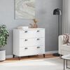 vidaXL Commode VIKEN blanc bois d'ingénierie