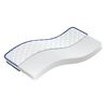 vidaXL Matelas en mousse &agrave; m&eacute;moire de forme blanc 90x190x17 cm doux