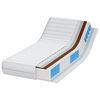vidaXL Matelas Blanc 80 x 160 cm Ressort ensach&eacute;