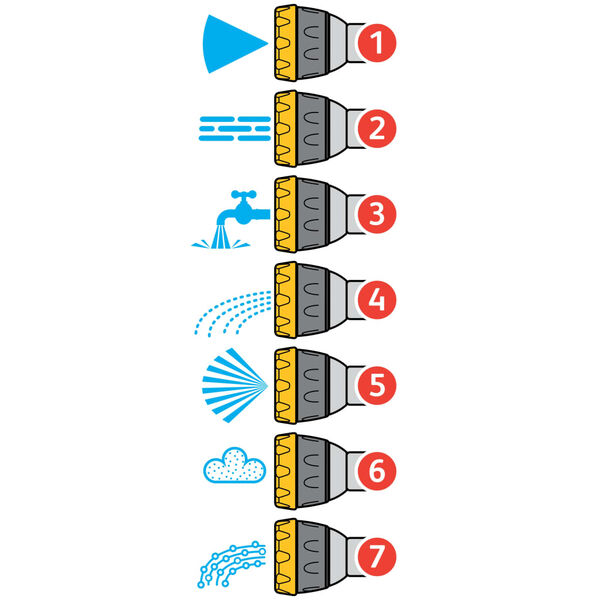 Hozelock Pistolet pulv&eacute;risateur Multi Spray Pro