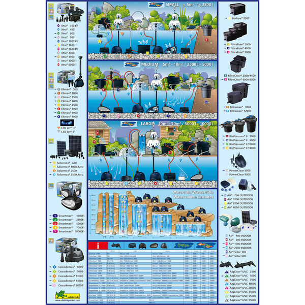 Affichage de l&rsquo;image produit 3 sur 3