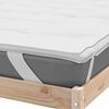 vidaXL Prot&egrave;ge-matelas blanc 90x220 cm