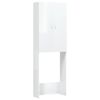 High_gloss_white