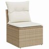 Vignette du produit 5 sur 19