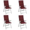 Melange_wine_red