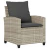 Vignette du produit 6 sur 14