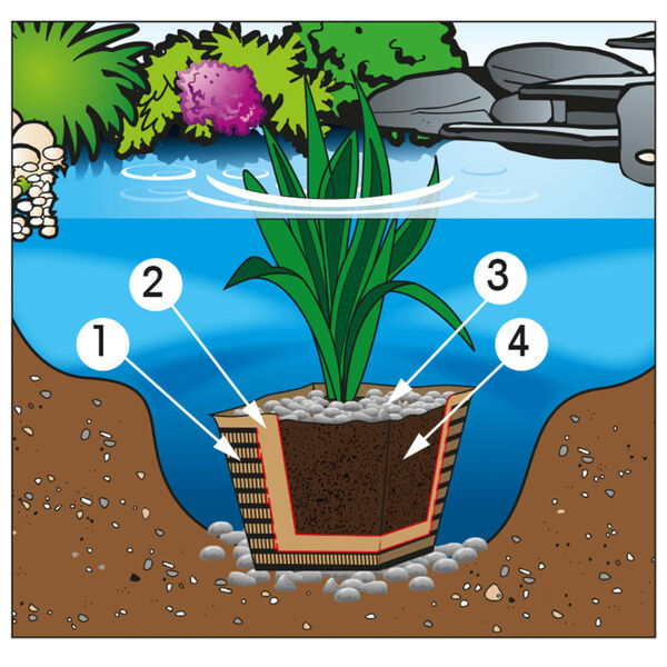 Ubbink Sol d'étang 20 L 1373116