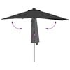 vidaXL Parasol de jardin Noir 294 x 150 x 224 cm Polyester et Acier