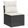 Vignette du produit 5 sur 17