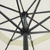 vidaXL Parasol Blanc Aluminium 500 cm
